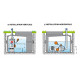 Pompe multicellulaire immergée UP 8/4 TRI – 1,50 kW